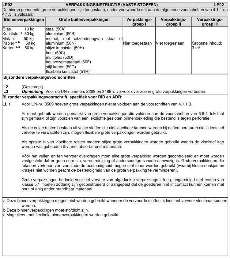 Verpakkingsinstructie LP02 uit ADR 2025, deel 1 van 1