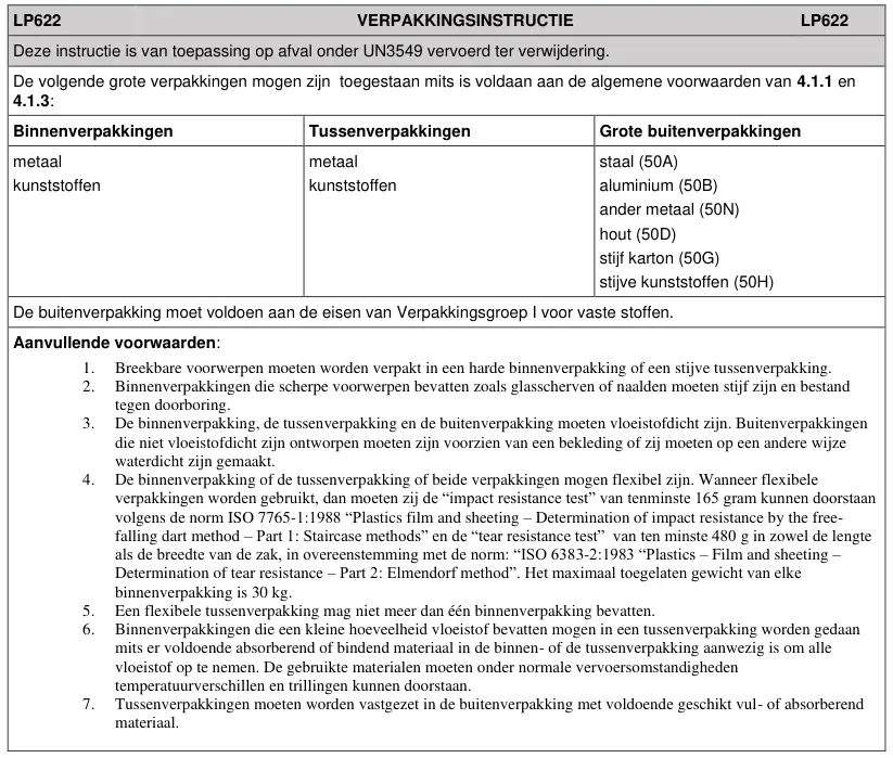 Verpakkingsinstructie LP622 uit ADR 2025, deel 1 van 1