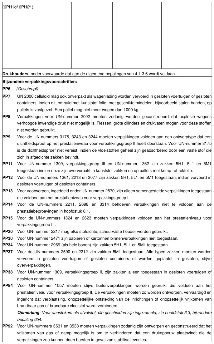 Verpakkingsinstructie P002 uit ADR 2025, deel 3 van 6