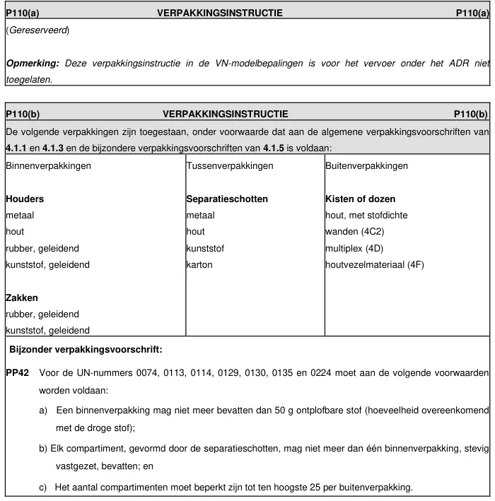 Verpakkingsinstructie P110 uit ADR 2025, deel 1 van 2