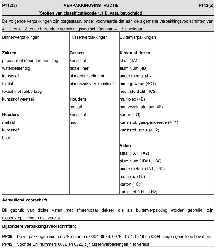Verpakkingsinstructie P112 uit ADR 2025, deel 1 van 4