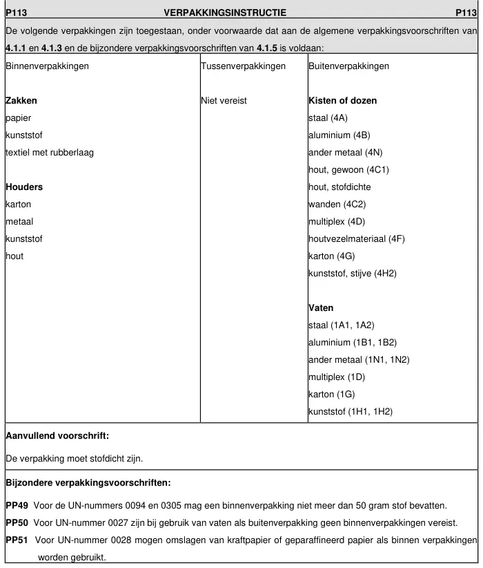 Verpakkingsinstructie P113 uit ADR 2025, deel 1 van 2