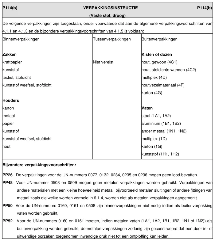 Verpakkingsinstructie P114 uit ADR 2025, deel 2 van 3