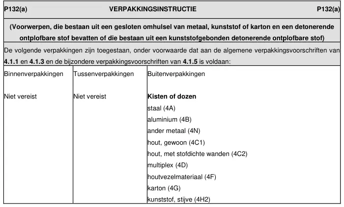 Verpakkingsinstructie P132 uit ADR 2025, deel 1 van 3