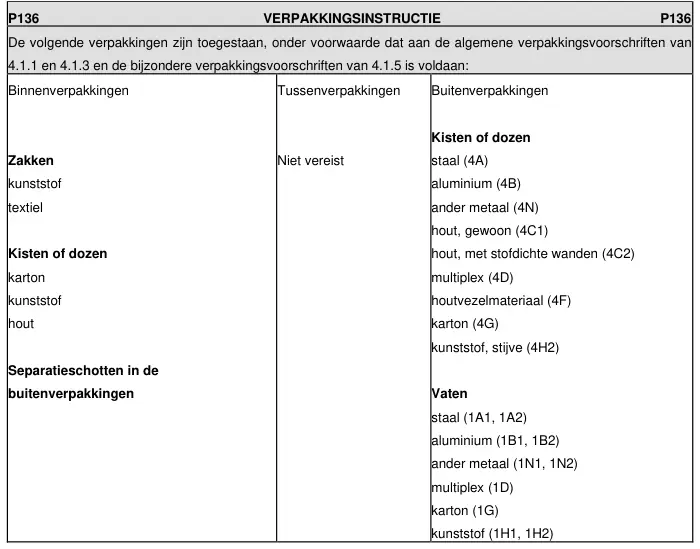 Verpakkingsinstructie P136 uit ADR 2025, deel 1 van 2