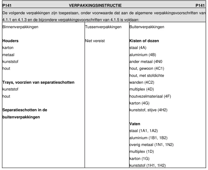 Verpakkingsinstructie P141 uit ADR 2025, deel 1 van 2