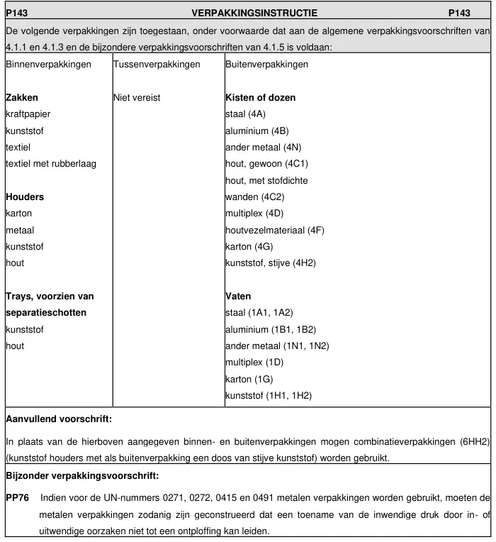 Verpakkingsinstructie P143 uit ADR 2025, deel 1 van 2