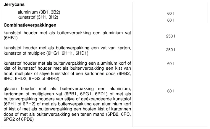 Verpakkingsinstructie P505 uit ADR 2025, deel 2 van 3